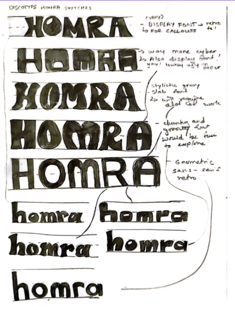 Homra sketches for the font